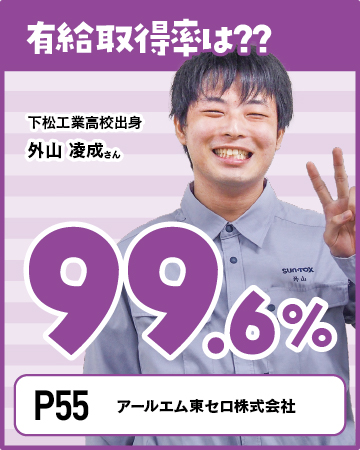 アピールポイント