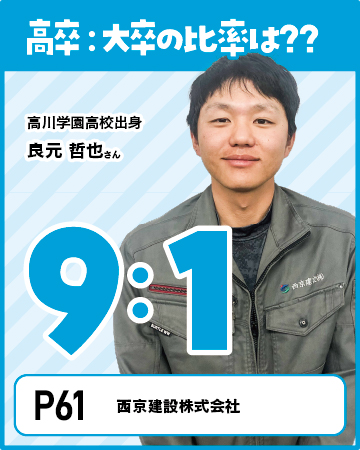 アピールポイント