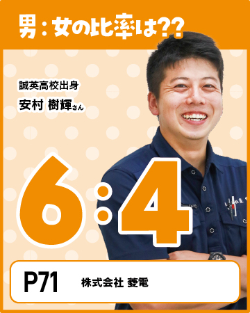 アピールポイント