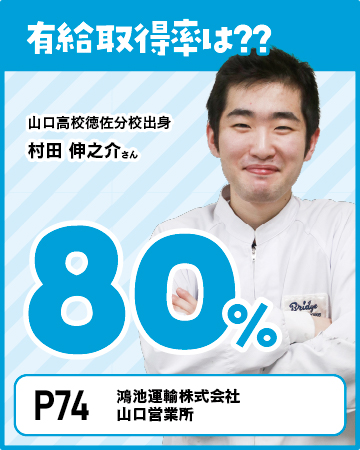 アピールポイント