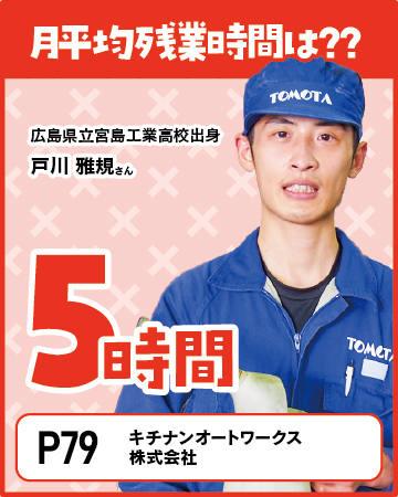 アピールポイント