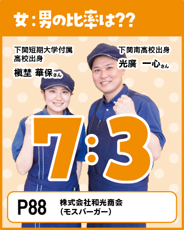 アピールポイント