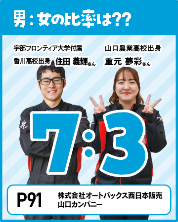 アピールポイント