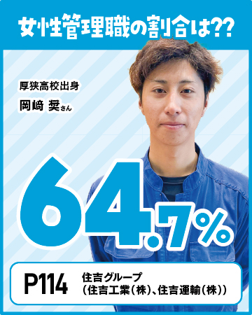 アピールポイント
