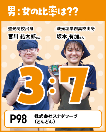 アピールポイント