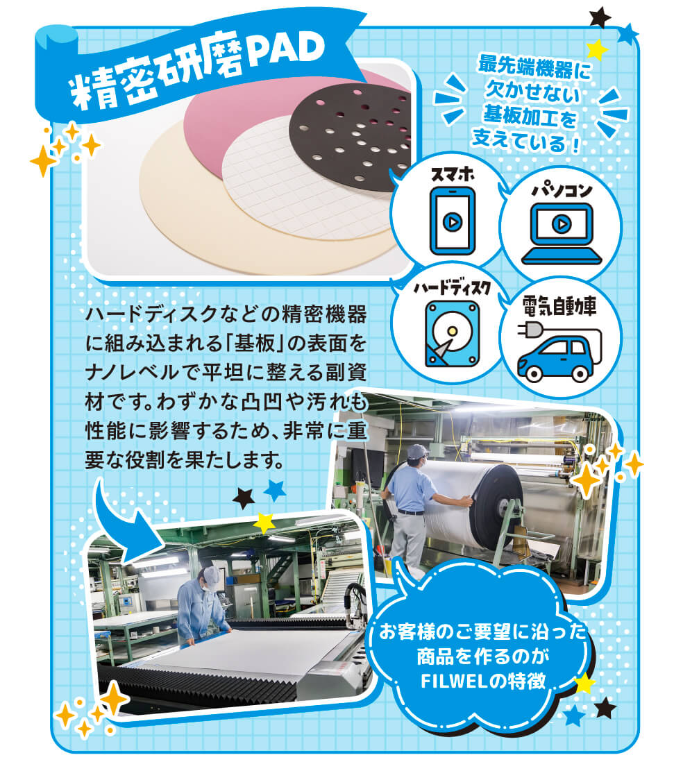 FILWELってどんなものを作っているの??