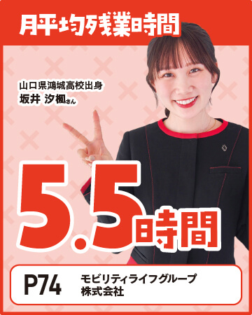 アピールポイント