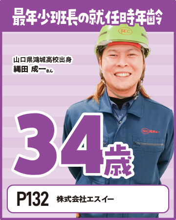 アピールポイント