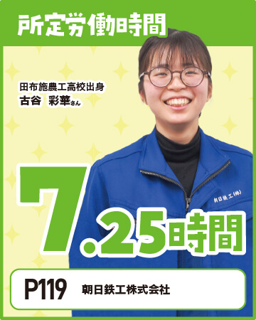 アピールポイント