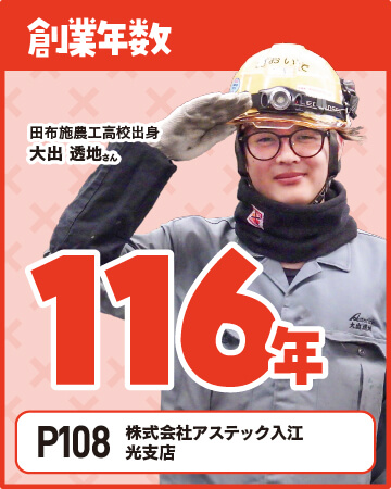 アピールポイント