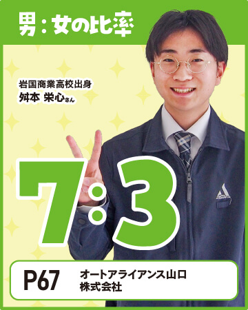 アピールポイント