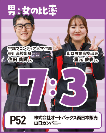アピールポイント