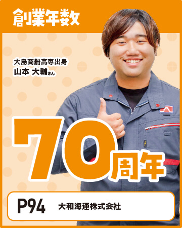 アピールポイント