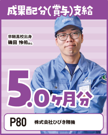 アピールポイント