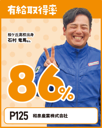 アピールポイント