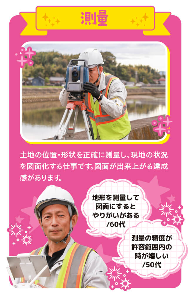 主な仕事と仕事の魅力を紹介します