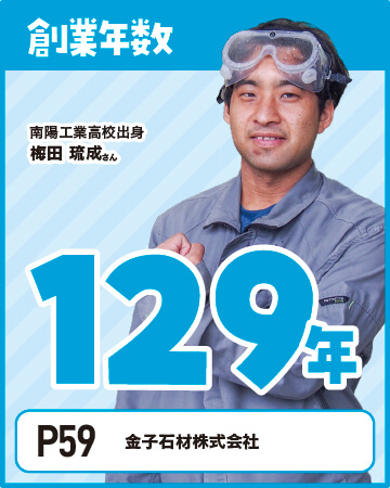 アピールポイント