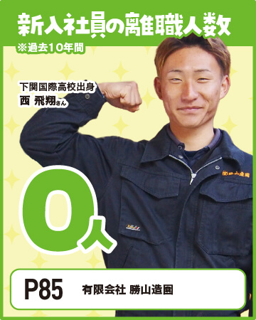 アピールポイント