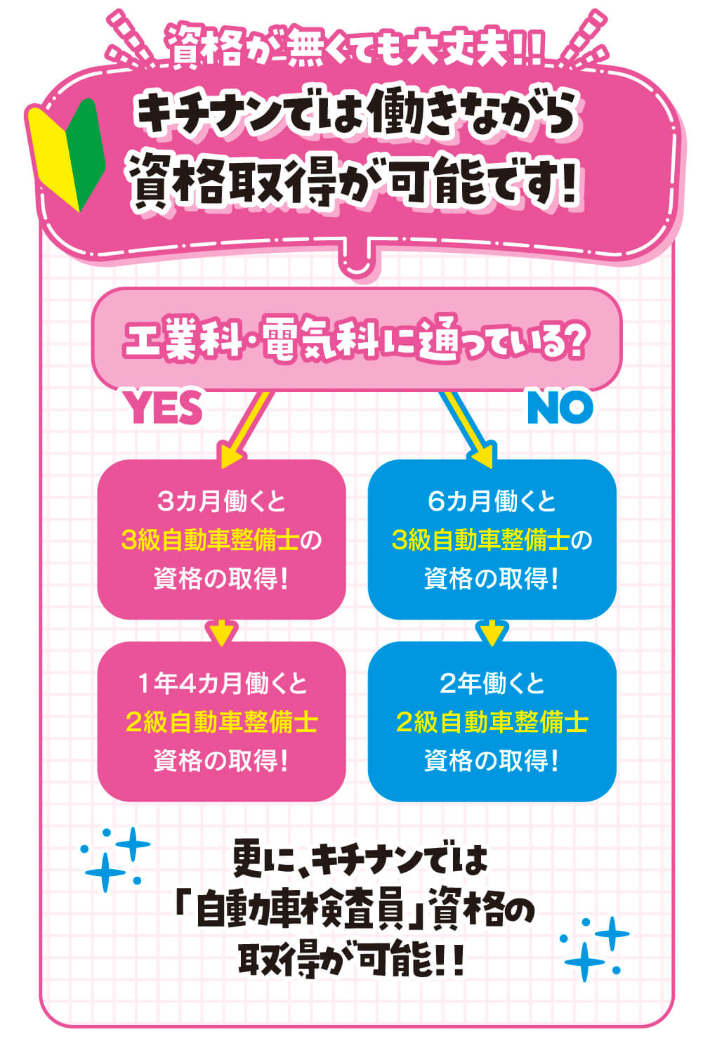 ネクスタ