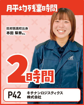 アピールポイント