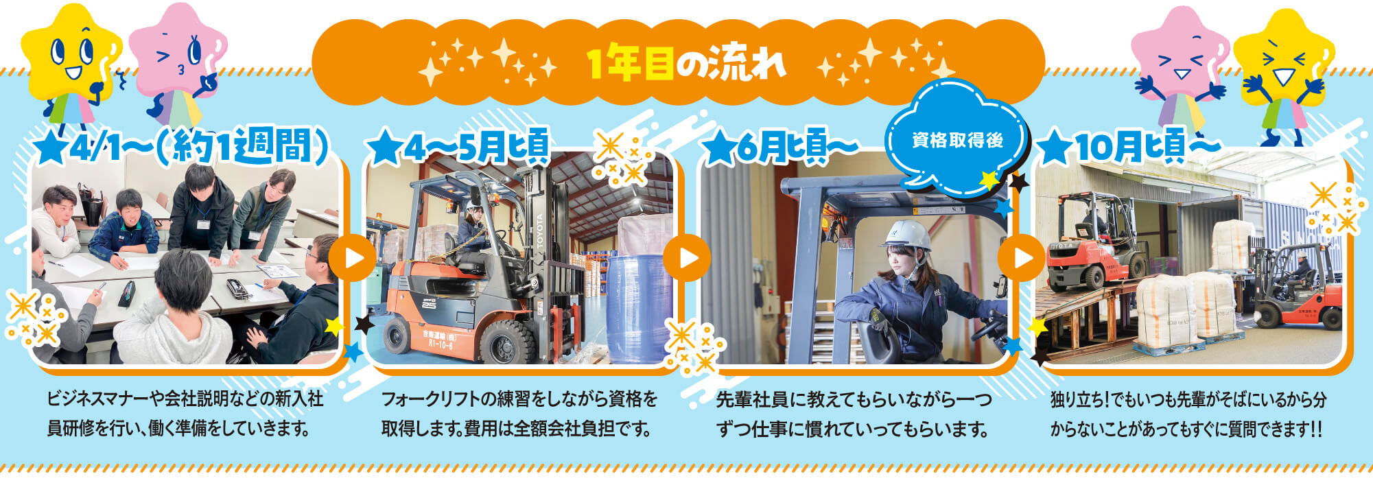 ネクスタ