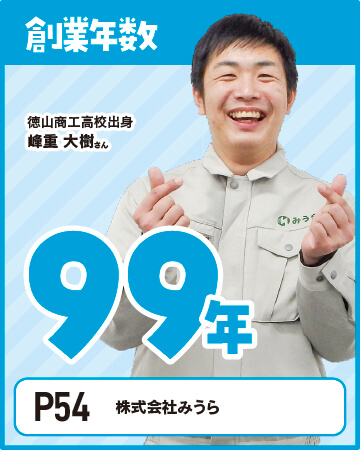 アピールポイント