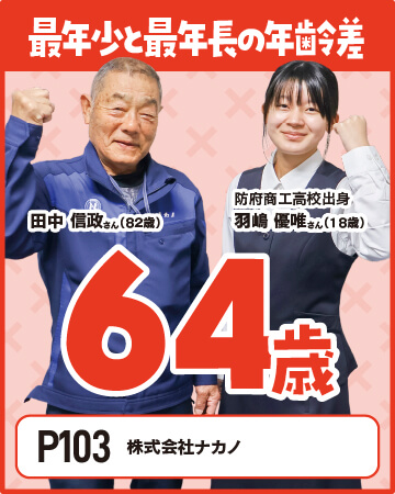 アピールポイント