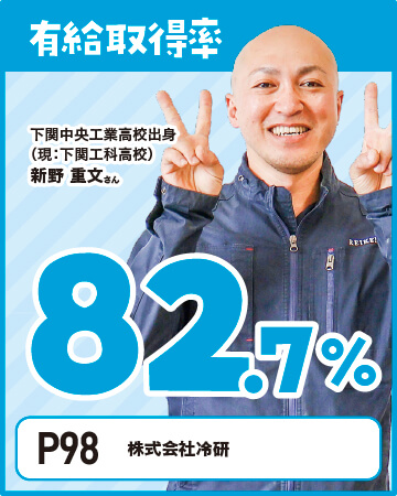 アピールポイント