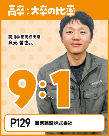 アピールポイント