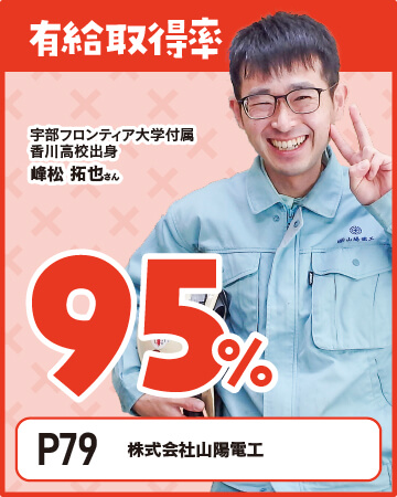 アピールポイント