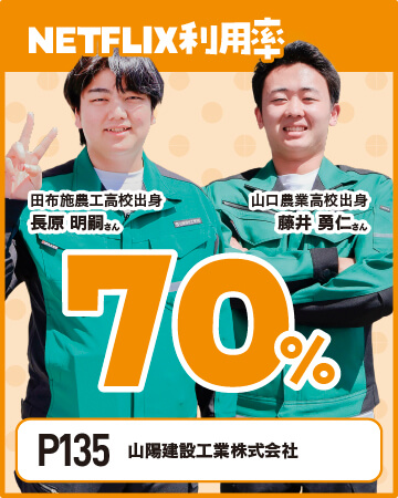アピールポイント