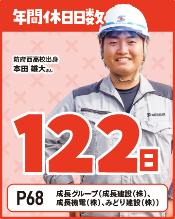アピールポイント