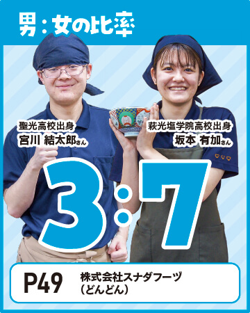 アピールポイント