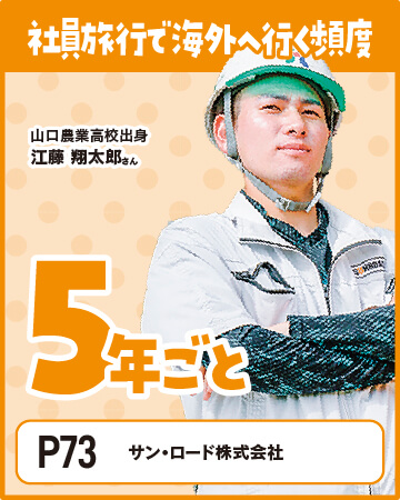 アピールポイント