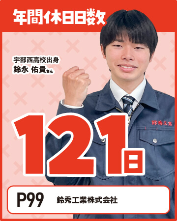 アピールポイント