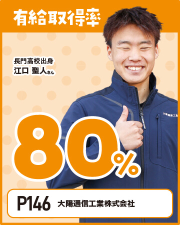 アピールポイント