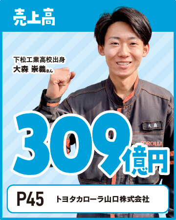 アピールポイント