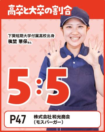 アピールポイント
