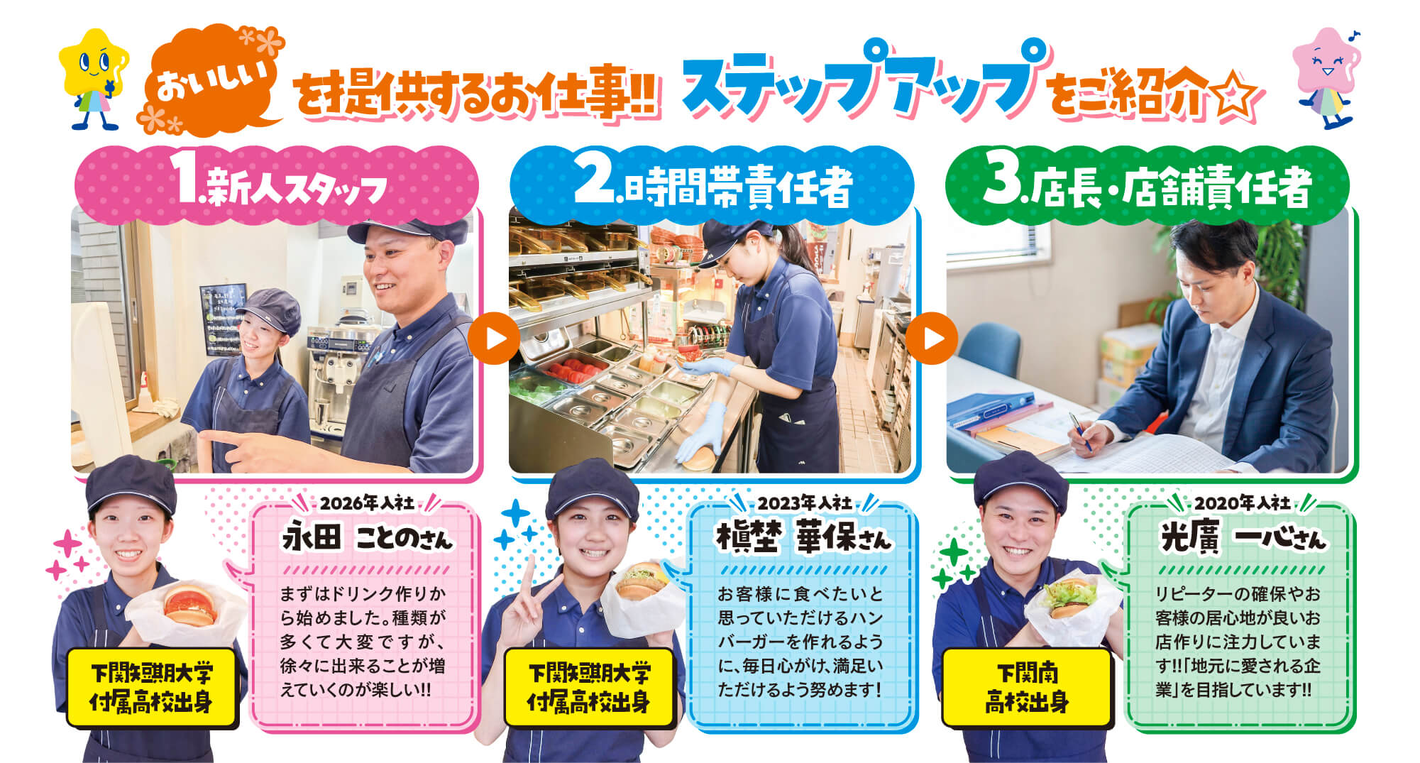 ネクスタ