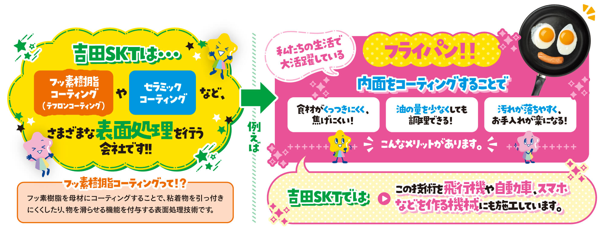 ネクスタ