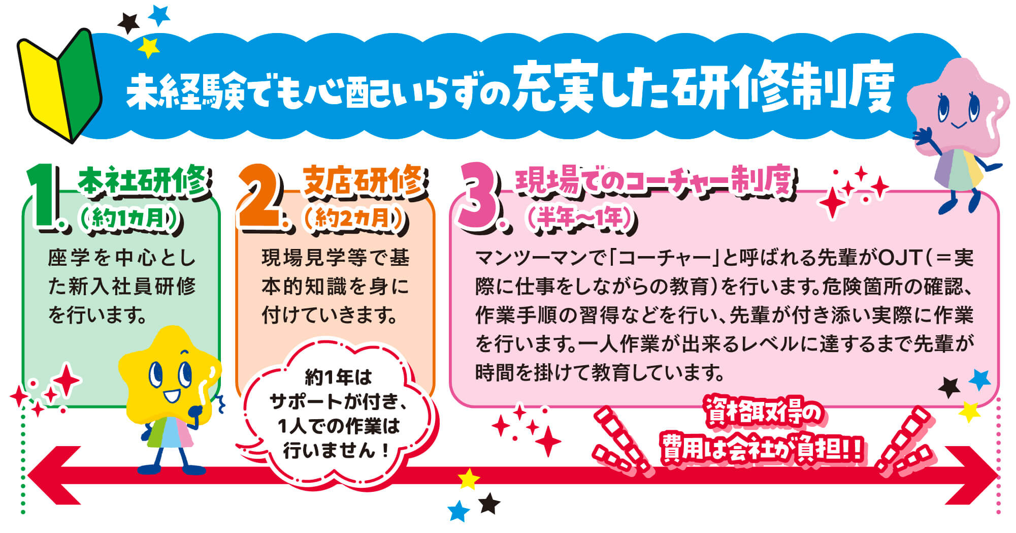 ネクスタ